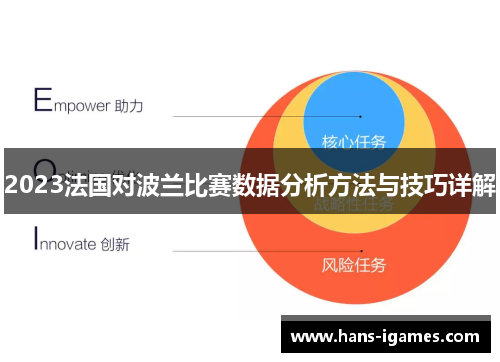 2023法国对波兰比赛数据分析方法与技巧详解 2023法国对波兰比赛数据分析方法与技巧详解