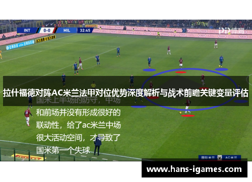 拉什福德对阵AC米兰法甲对位优势深度解析与战术前瞻关键变量评估