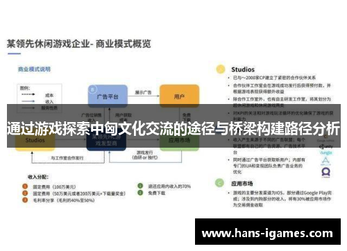 通过游戏探索中匈文化交流的途径与桥梁构建路径分析